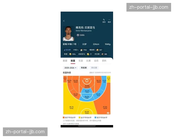 低配置设备观赛优化算法在本周期推出 扩大了欠发达地区的体育覆盖面